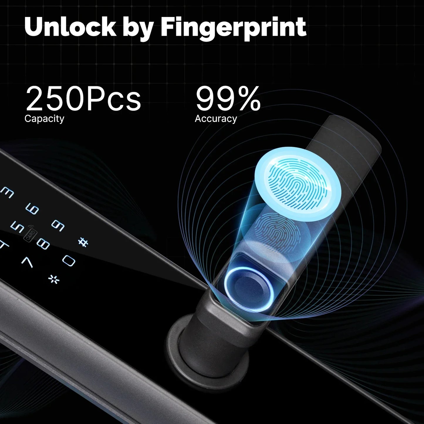 MOES Tuya ZigBee serrure de porte intelligente mot de passe intérieur empreinte digitale déverrouillage à distance clavier alarme inviolable alimenté par batterie fonctionne avec Alexa